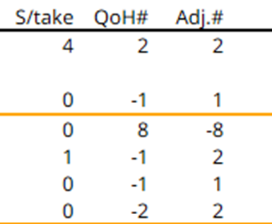 A screenshot of a computerDescription automatically generated