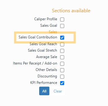 Sales Goal Contributions section